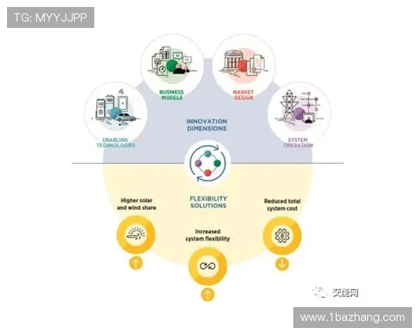 探究企业家活动驱动经济创新发展的多维路径分析机制与实践探讨性